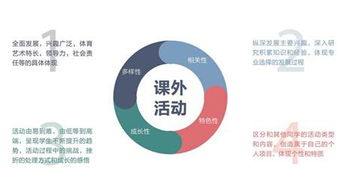 棕櫚大道獲數(shù)百萬美元A輪投資，在線留學(xué)咨詢迎發(fā)展新機(jī)遇