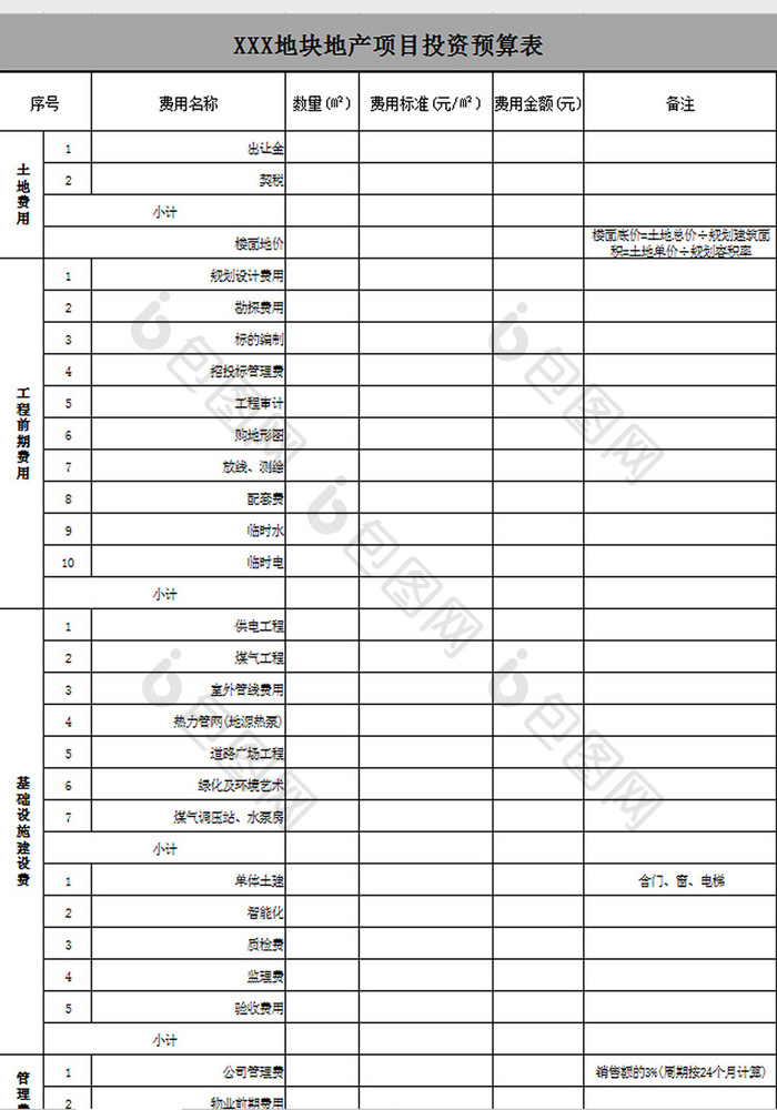 項目投資預(yù)算表